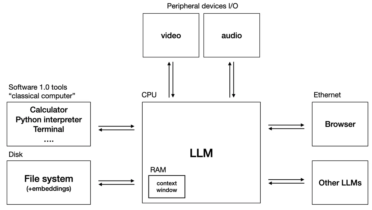 blog image